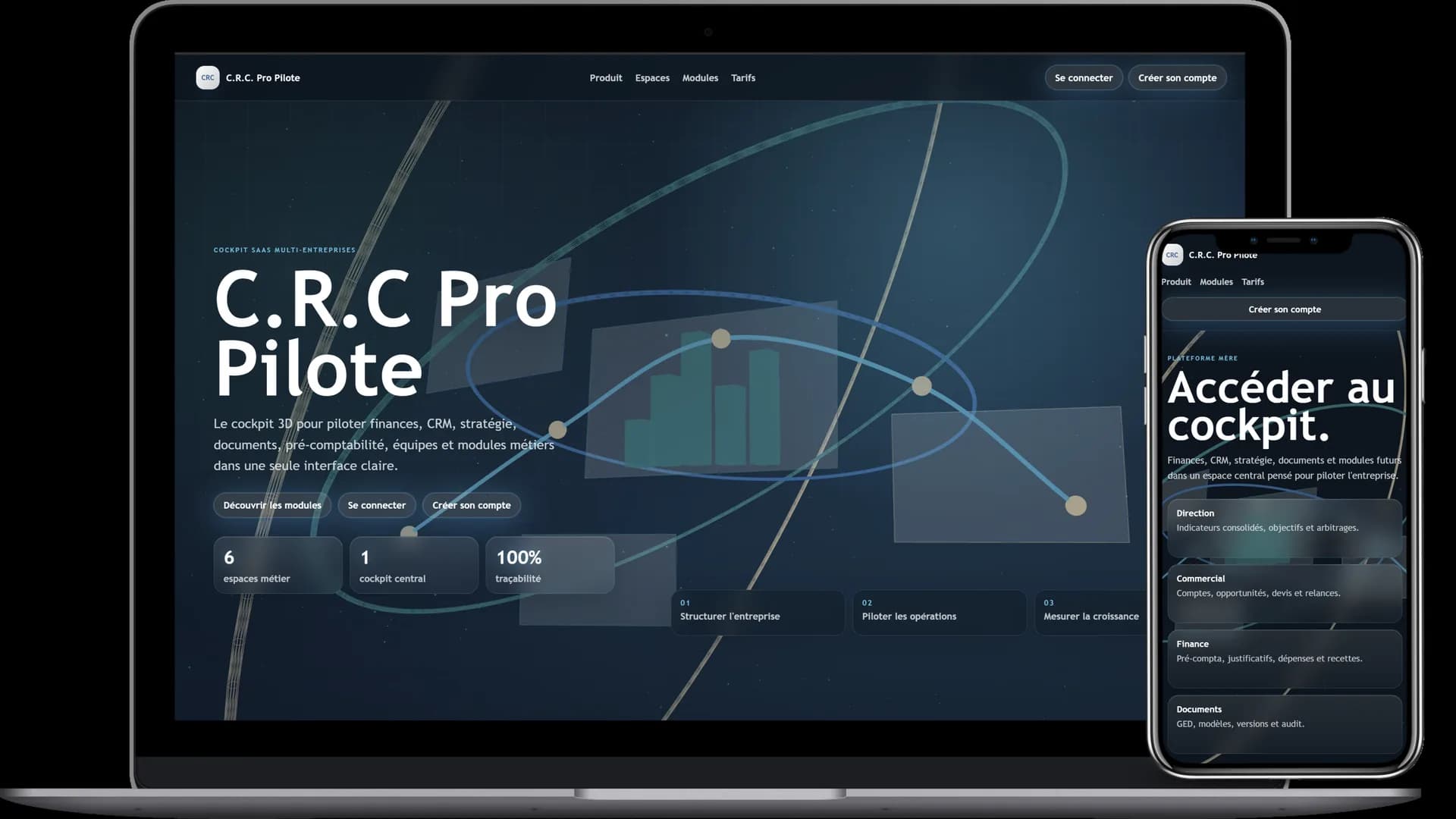 Interface C.R.C. Pro Pilote pour le pilotage d'entreprise