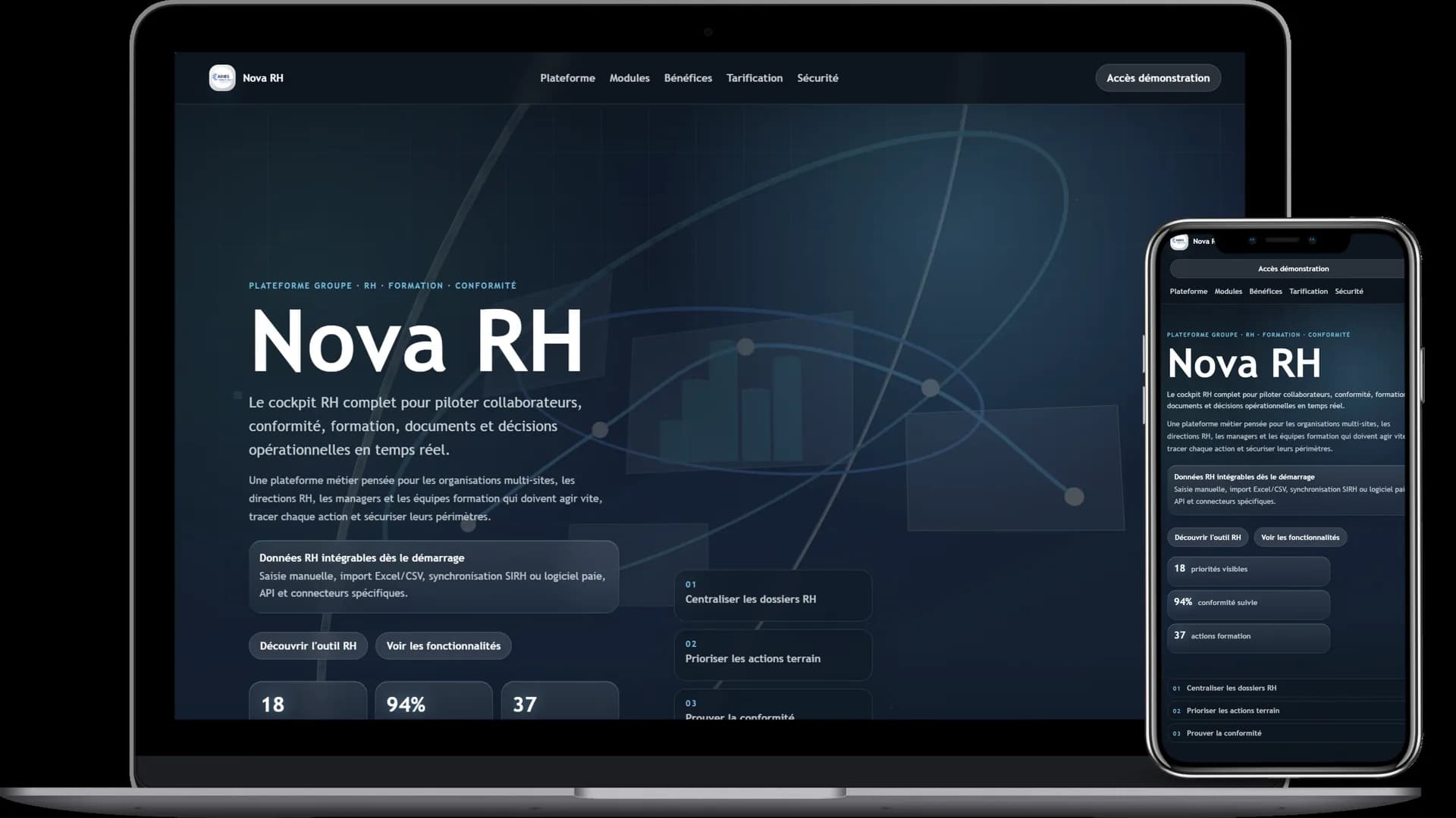 Interface métier C.R.C. Pro Nova